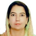 Collaborator Image